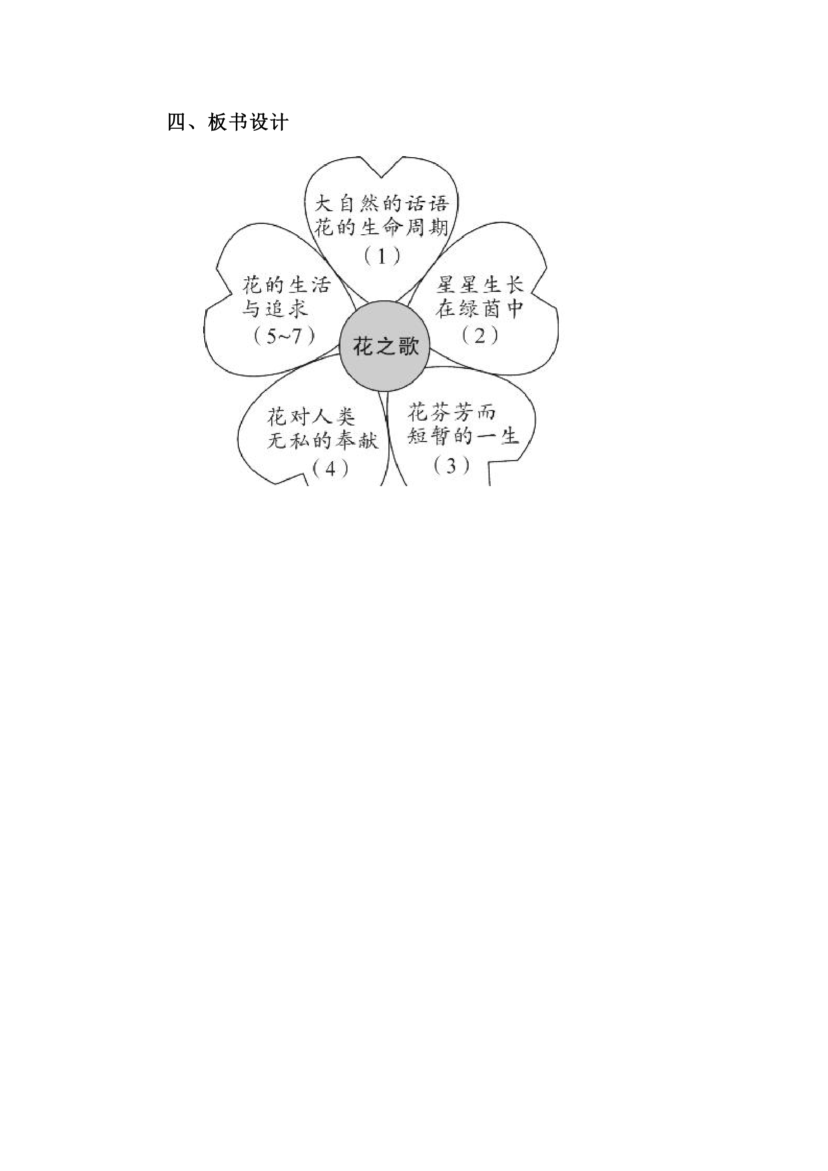 4花之歌 教案.doc第6页