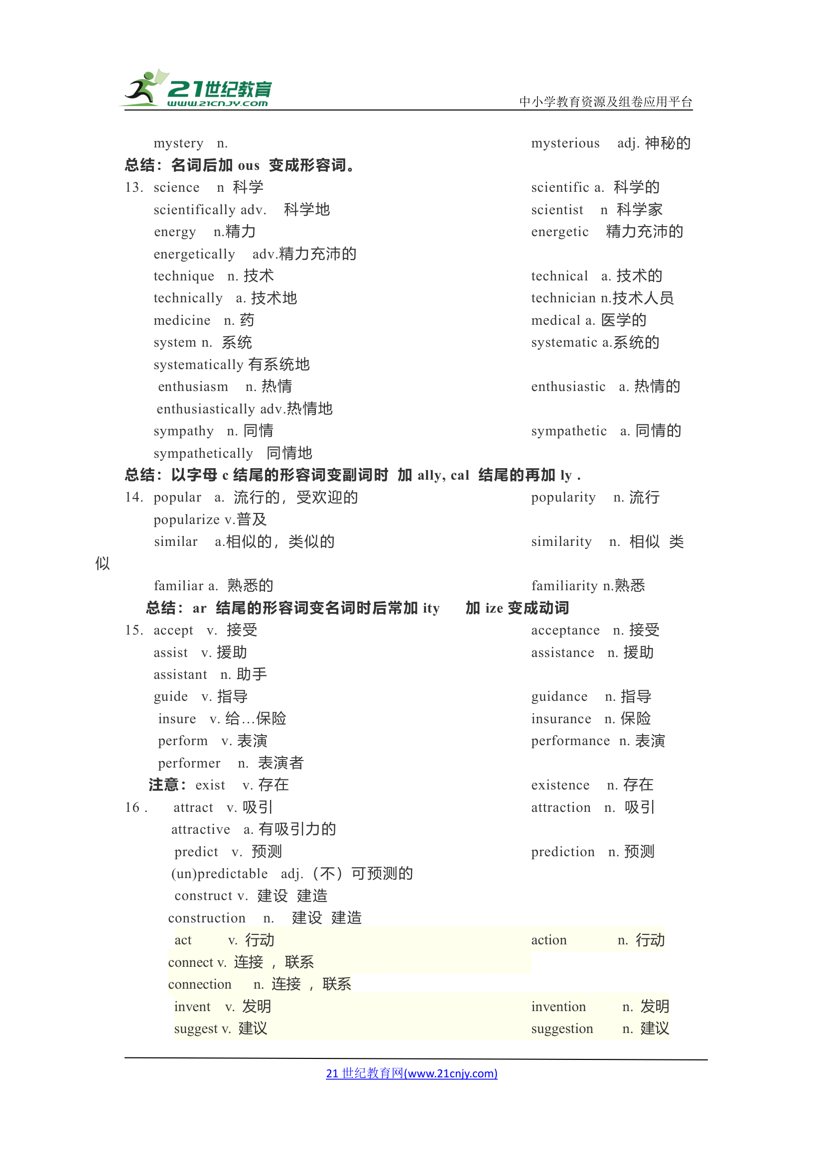 掌握这些规律，词型变换一网打尽——高中英语常考重要单词变形规律总结.doc第5页