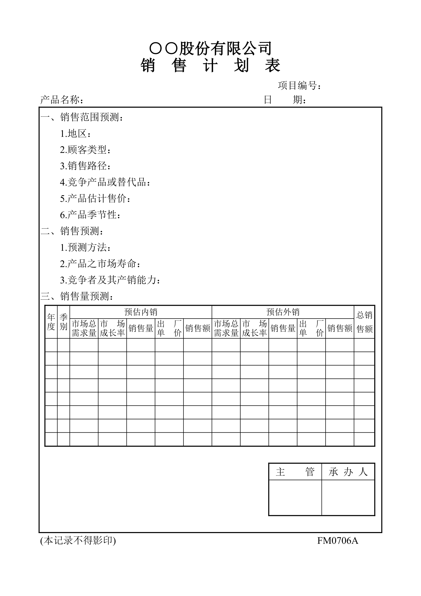 某地区销售计划表详细文档.doc第1页