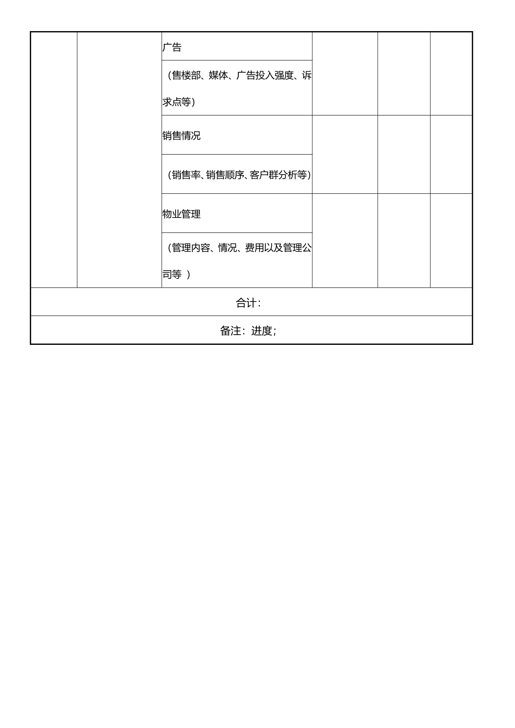 房地产市场调研计划表.doc第2页