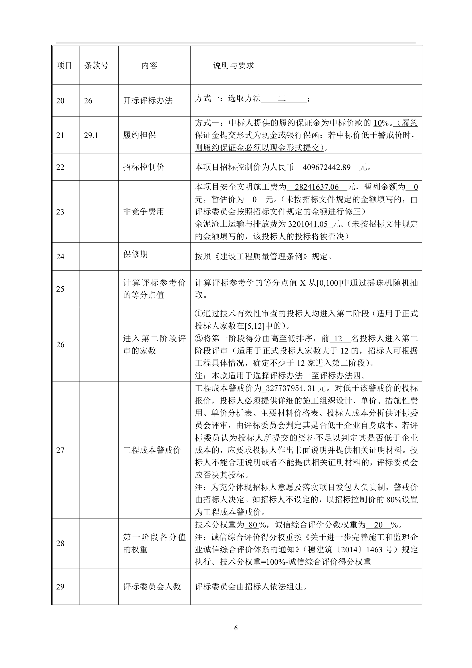 2015年住宅项目建筑工程施工招标文件.doc第6页