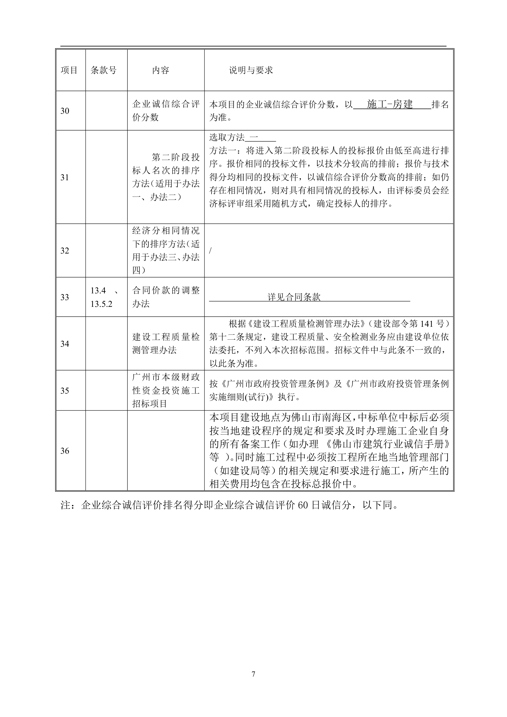 2015年住宅项目建筑工程施工招标文件.doc第7页