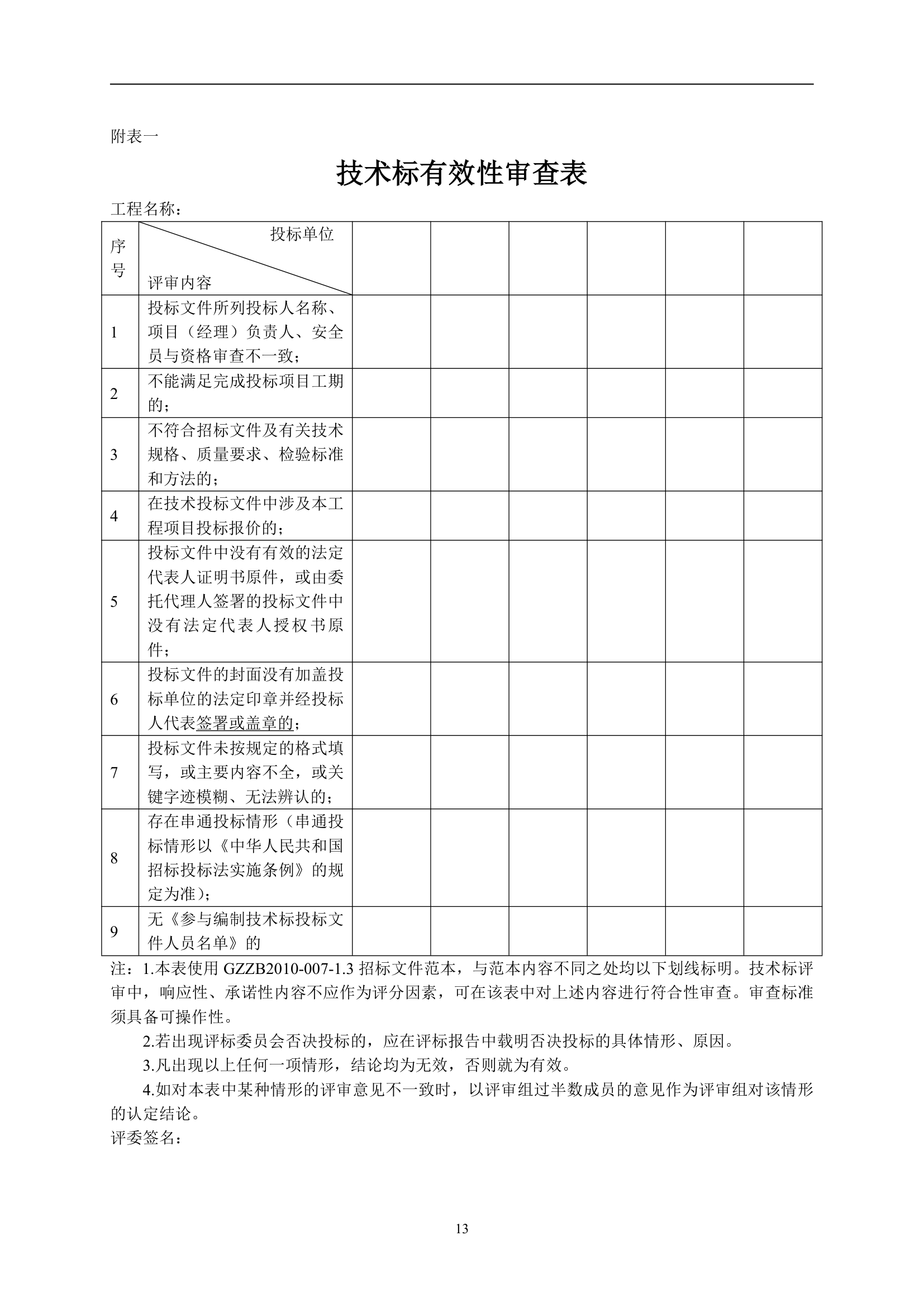 2015年住宅项目建筑工程施工招标文件.doc第13页