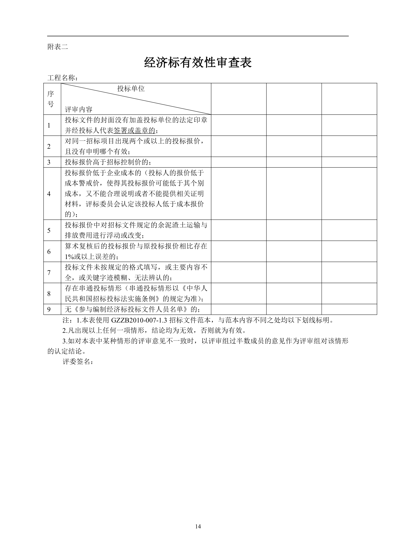 2015年住宅项目建筑工程施工招标文件.doc第14页