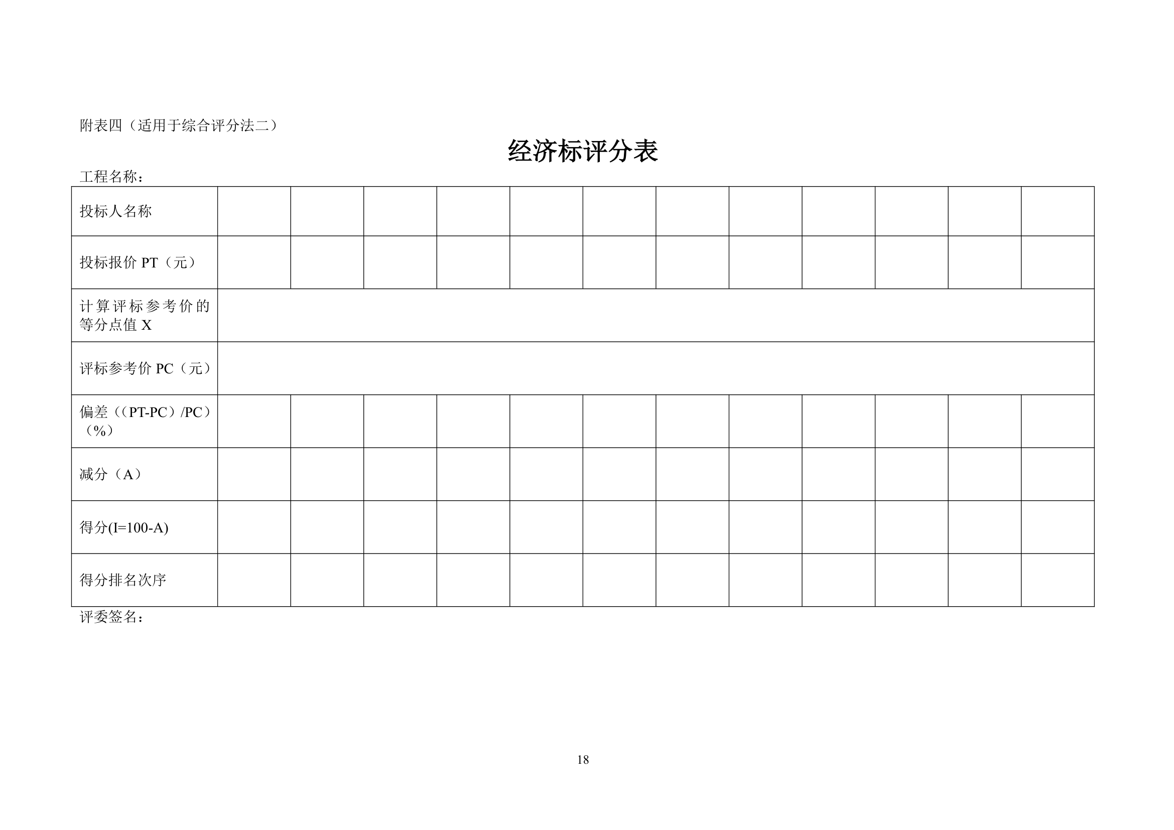 2015年住宅项目建筑工程施工招标文件.doc第18页