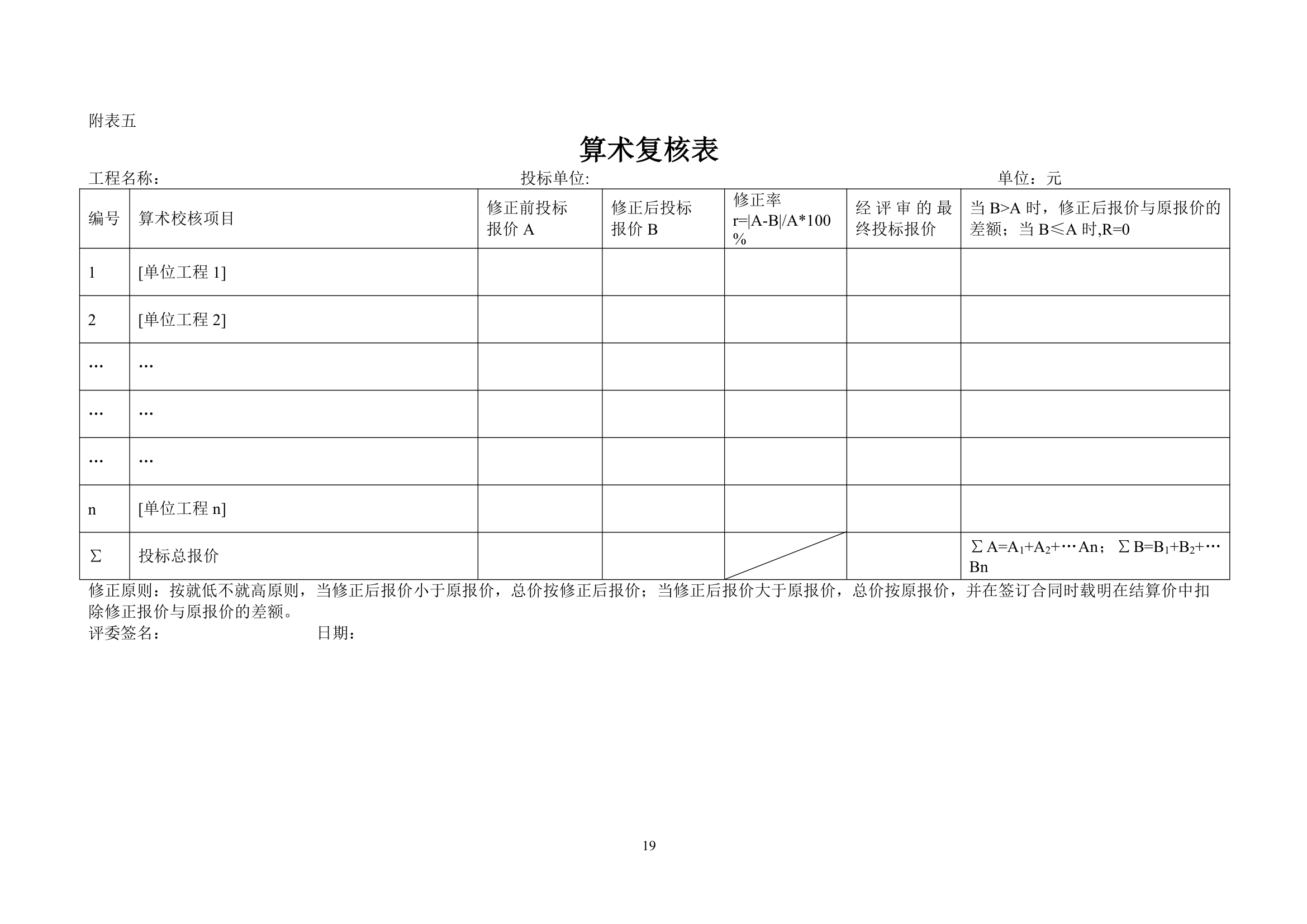 2015年住宅项目建筑工程施工招标文件.doc第19页