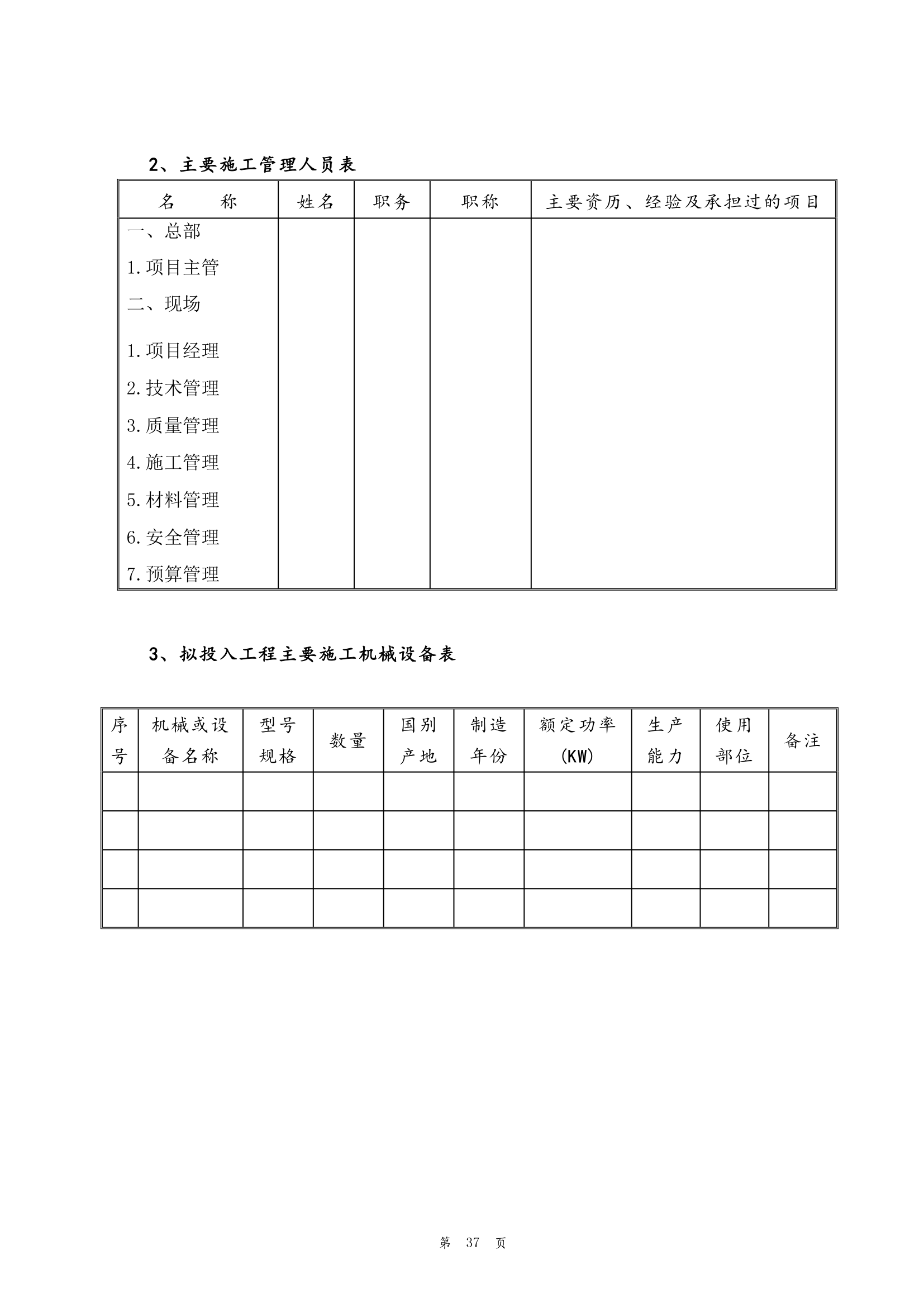 办公楼室内精装修工程施工招标文件.doc第38页