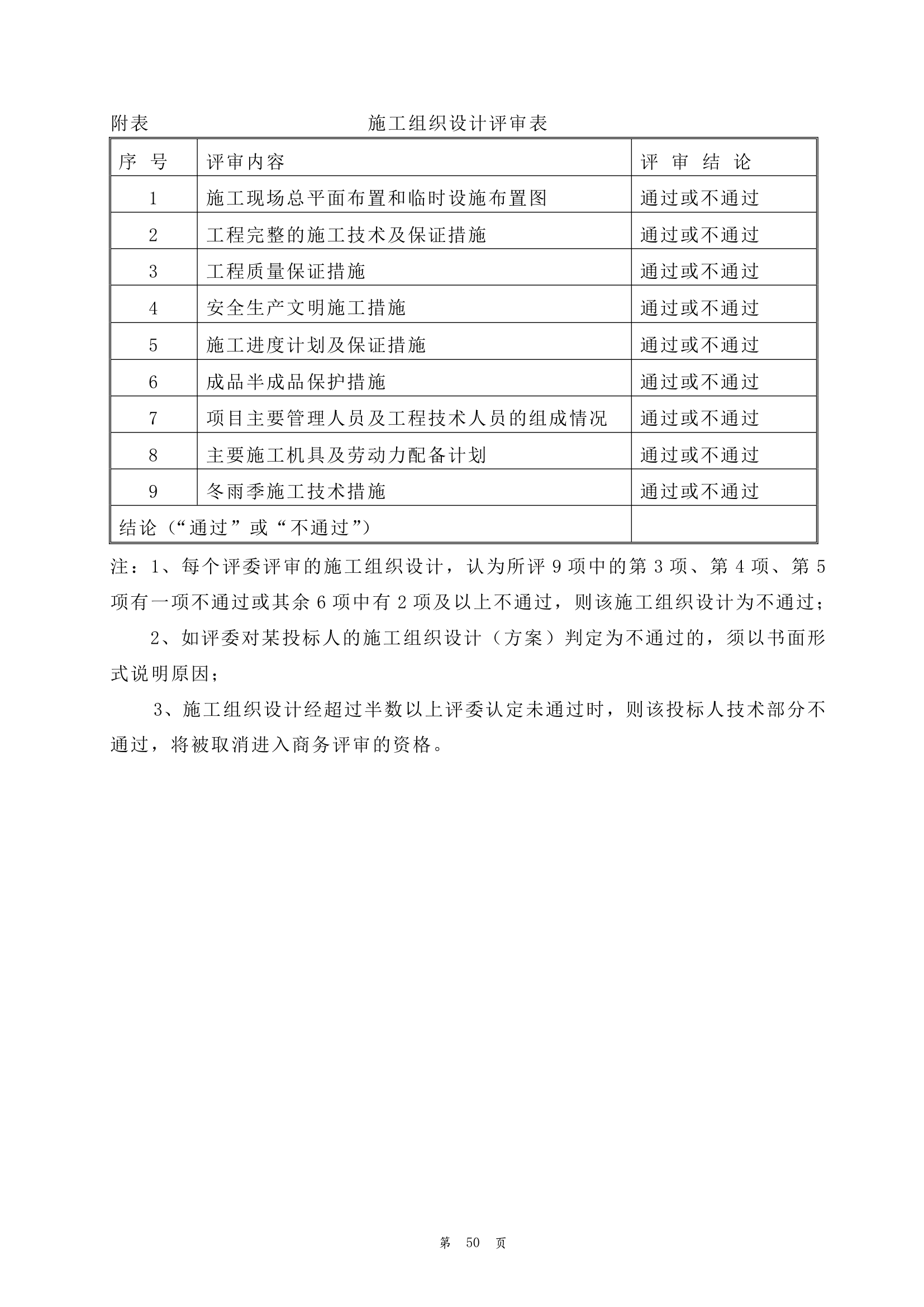 办公楼室内精装修工程施工招标文件.doc第51页