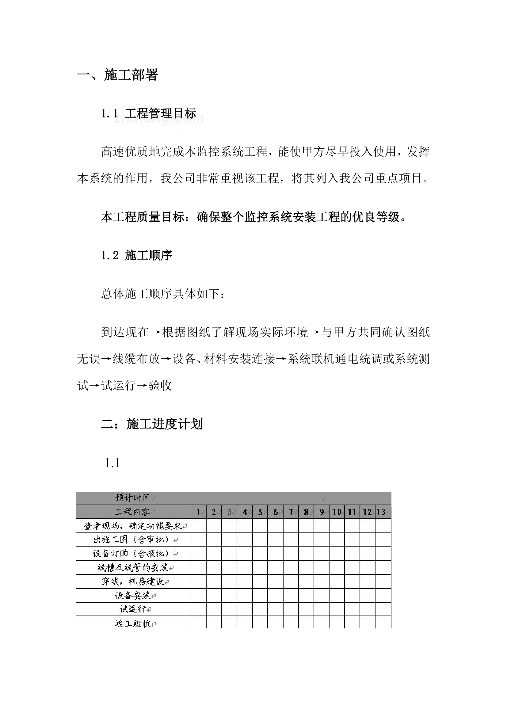 监控系统施工方案.doc第3页