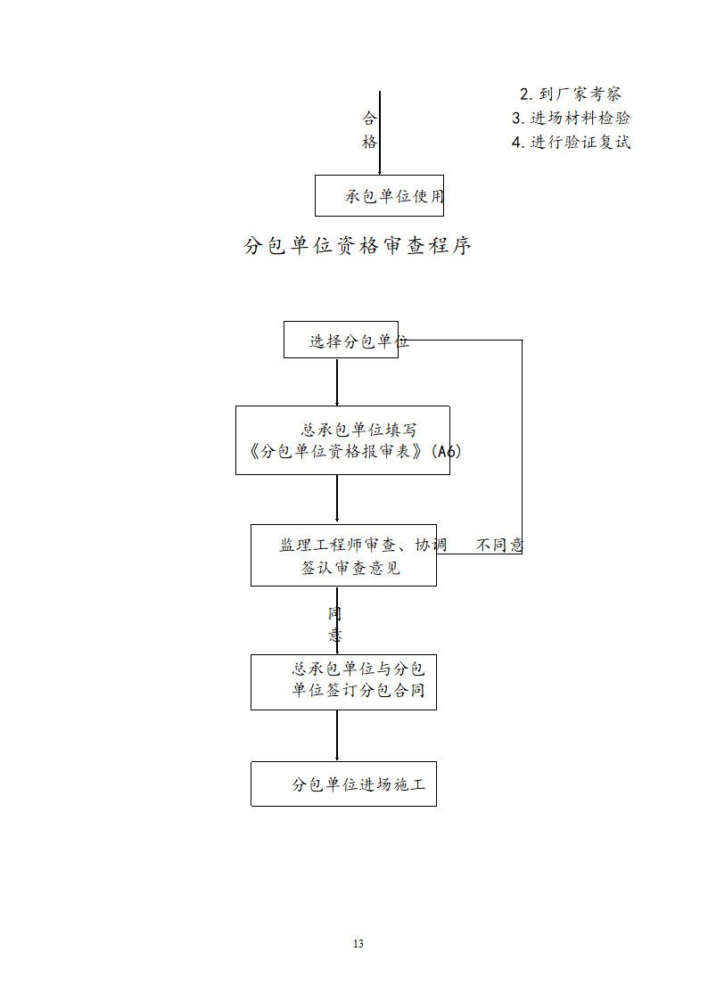 阶段性工程监理方针.doc第17页