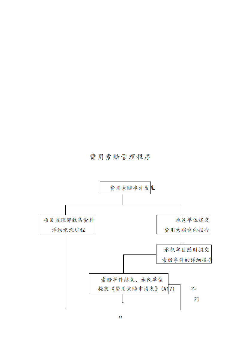 阶段性工程监理方针.doc第39页