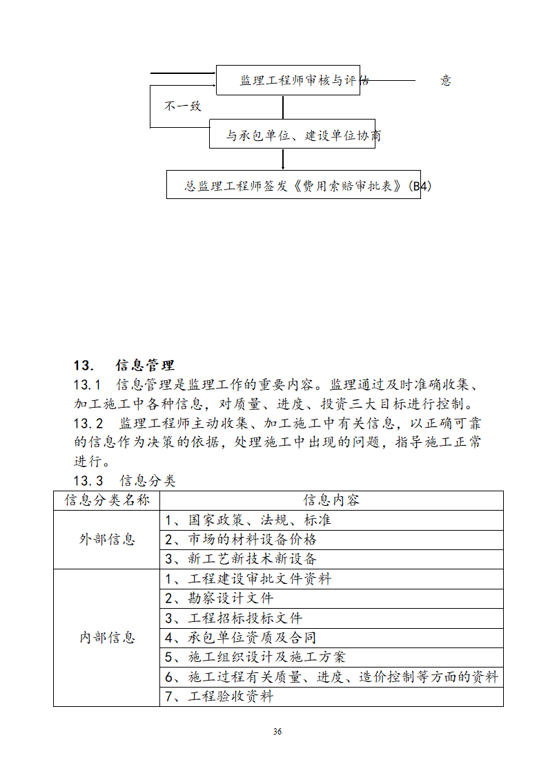 阶段性工程监理方针.doc第40页