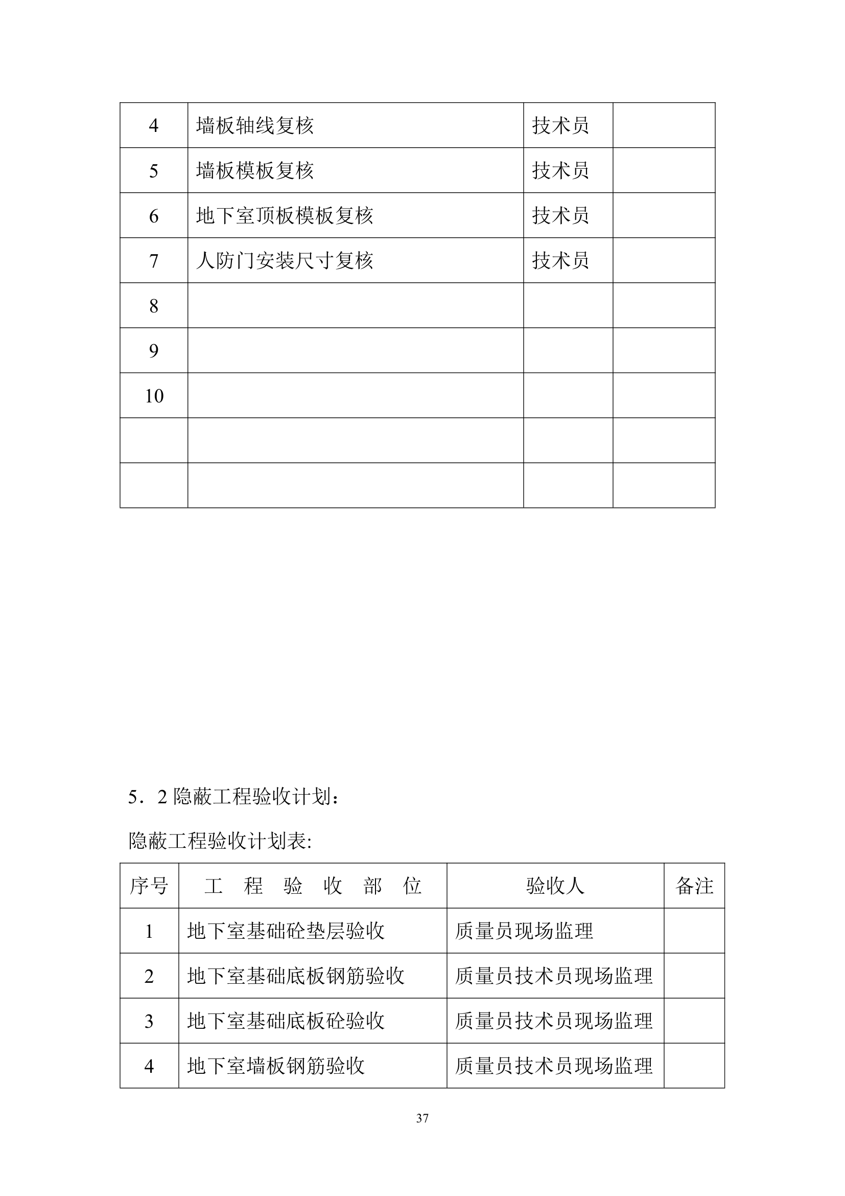 地下车库工程组织设计.doc第37页