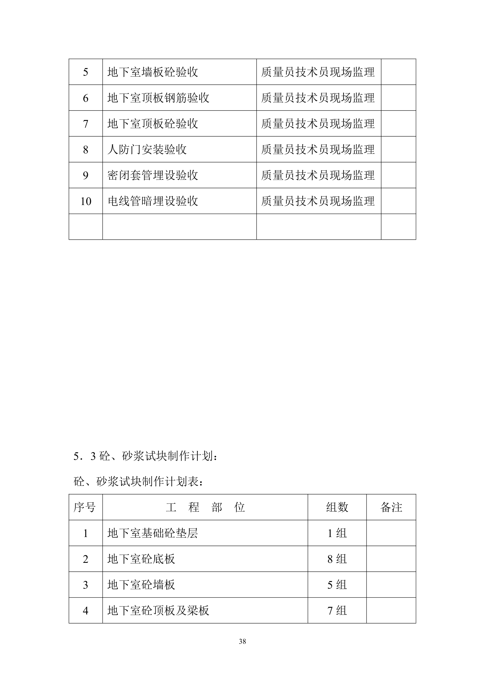 地下车库工程组织设计.doc第38页