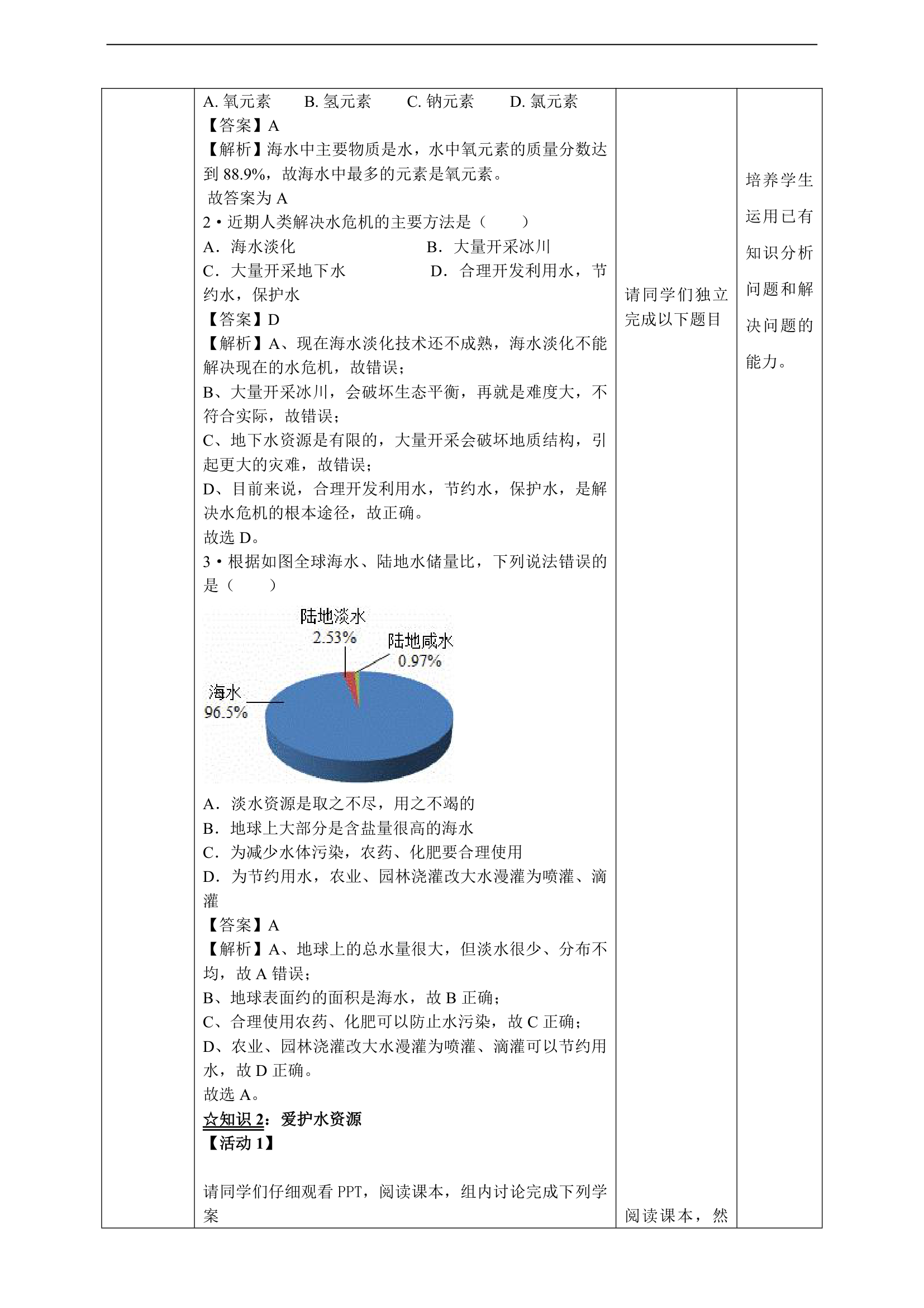 初中化学人教版九年级上册《课题1爱护水资源》教案.docx第2页