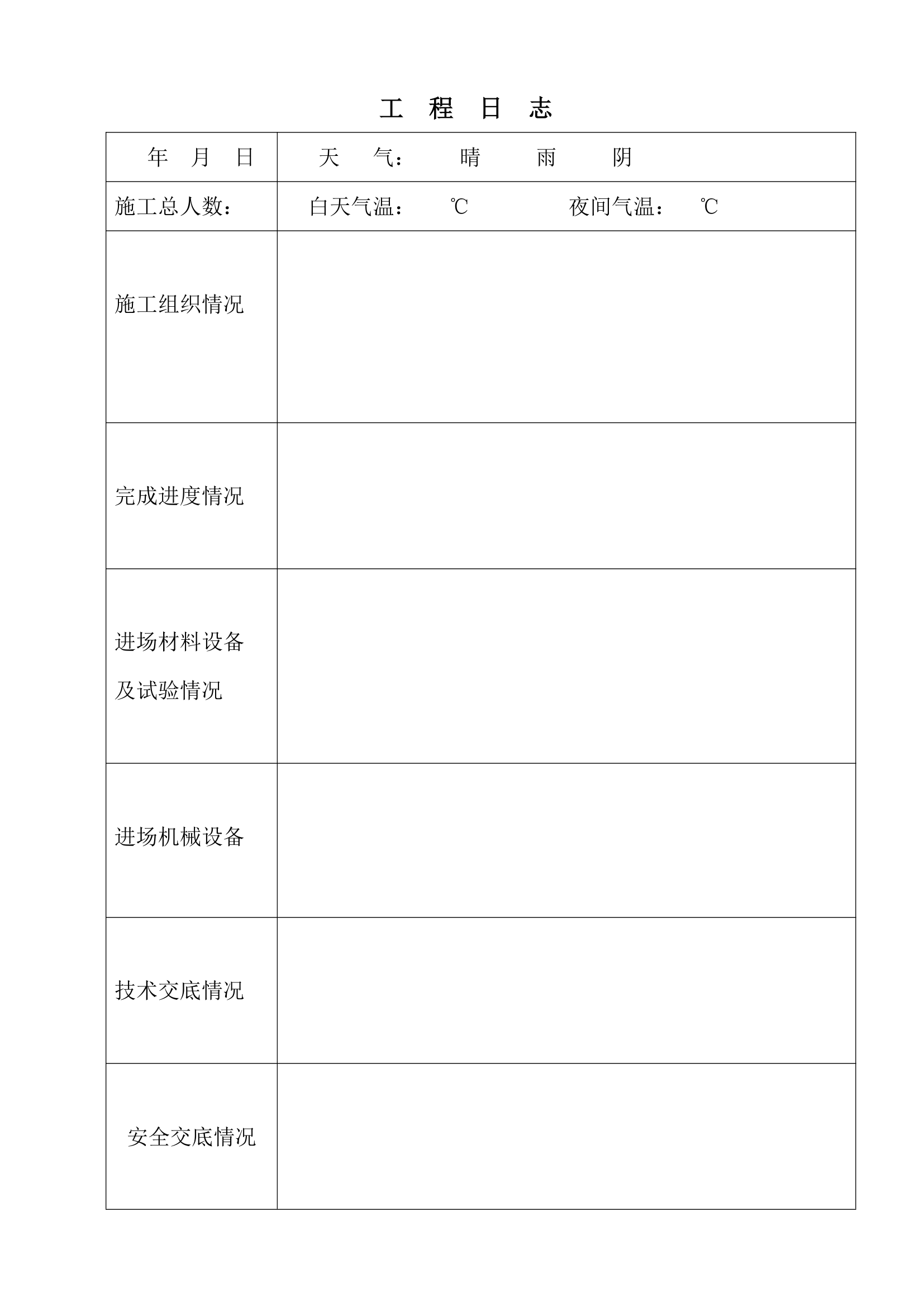 工程日志基本表格样式.doc第1页