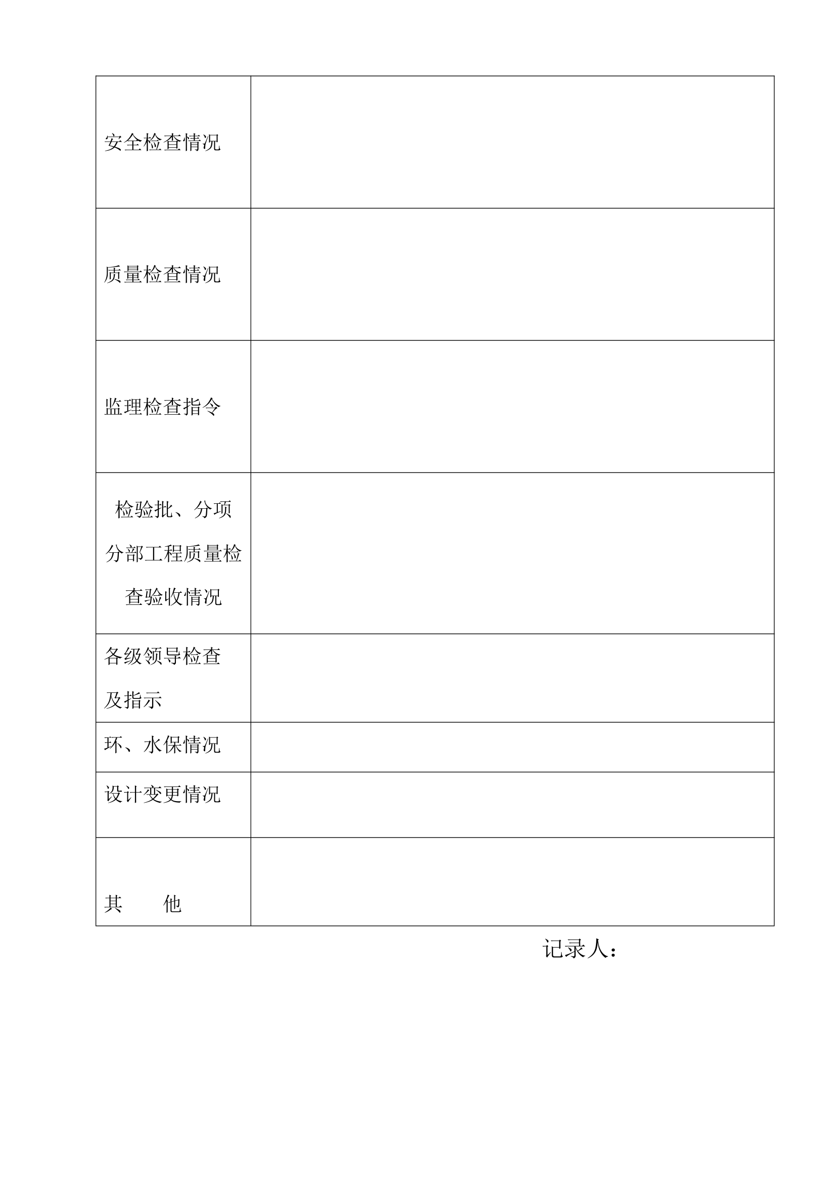 工程日志基本表格样式.doc第2页