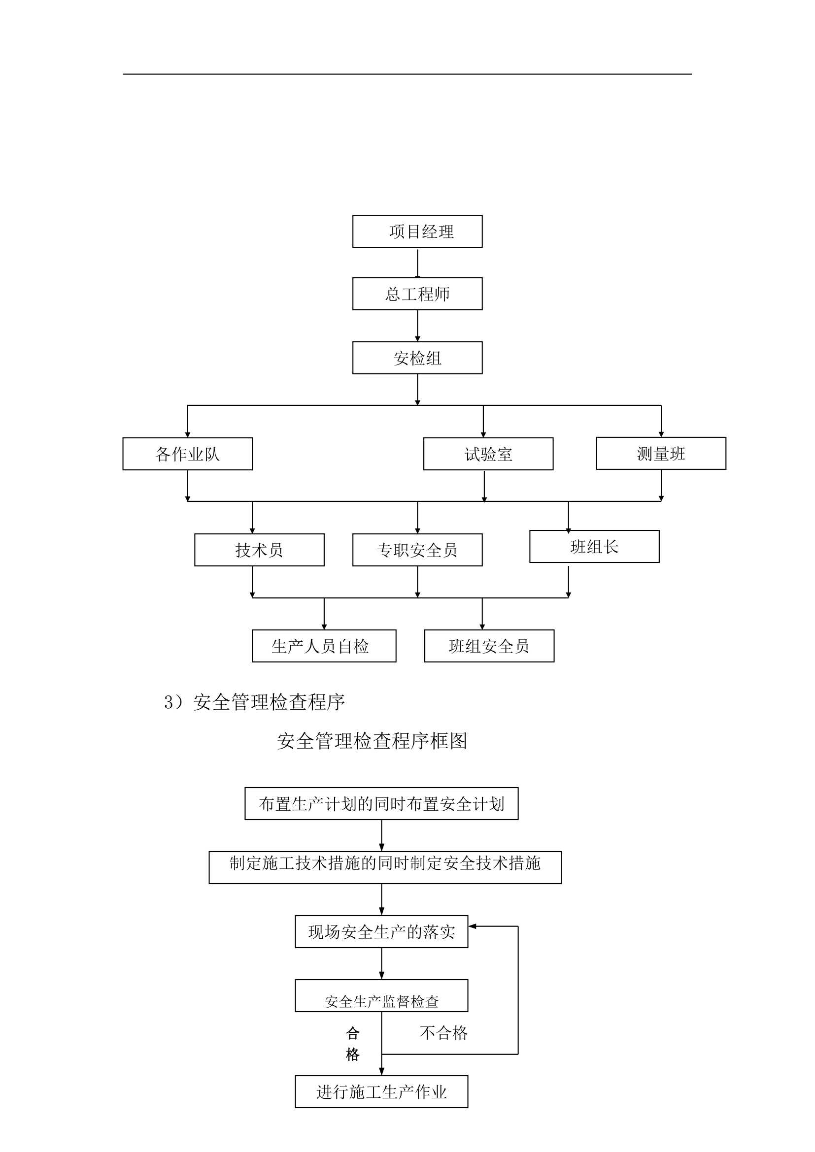 旋挖桩孔施工设计.doc第15页