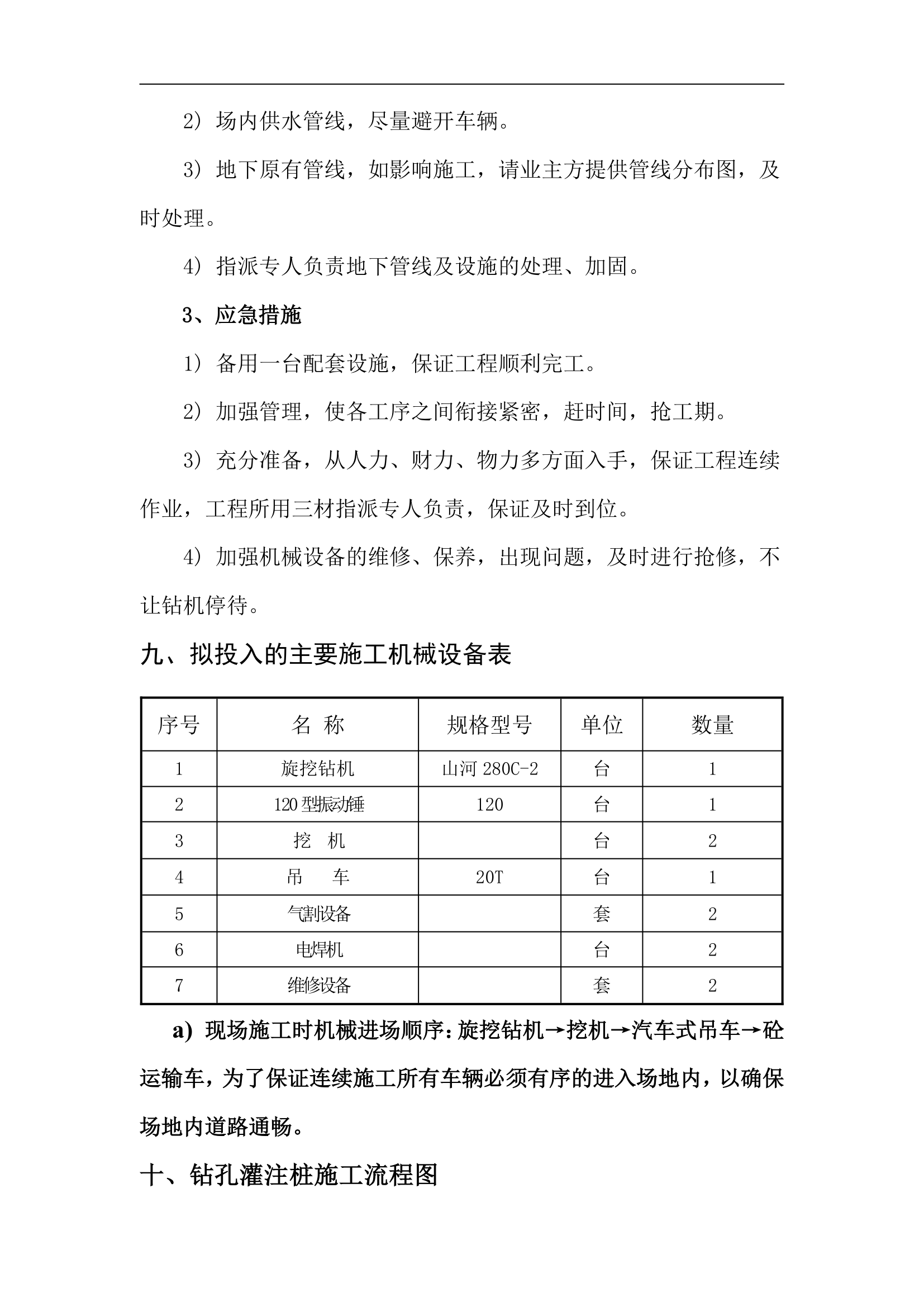 旋挖桩孔施工设计.doc第21页