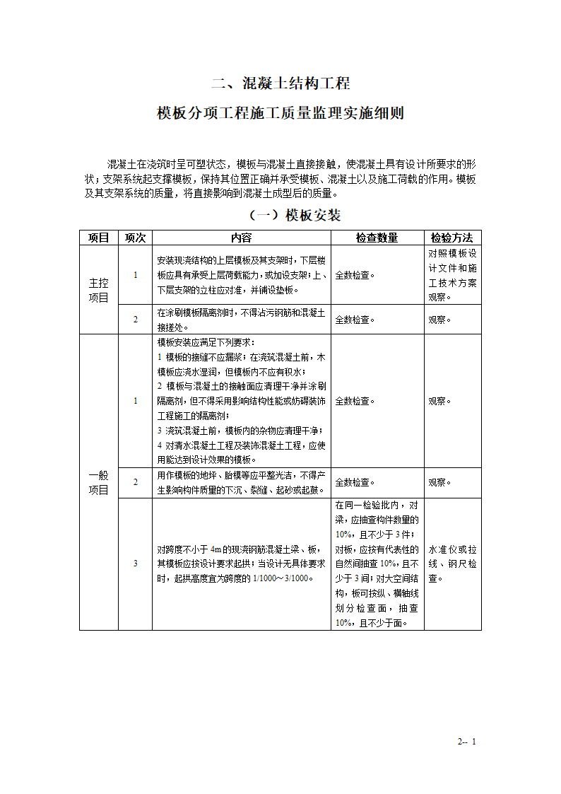 混凝土结构工程模板工程监理实施细则手册.doc