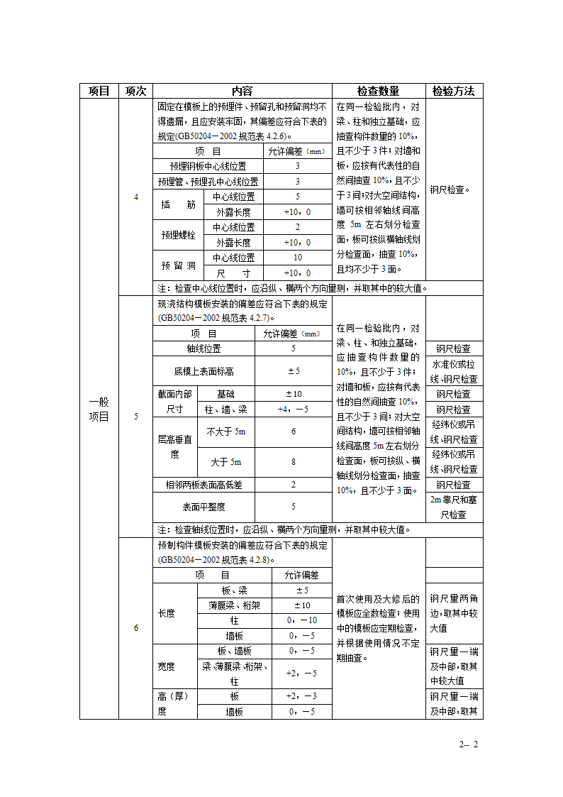 混凝土结构工程模板工程监理实施细则手册.doc第2页