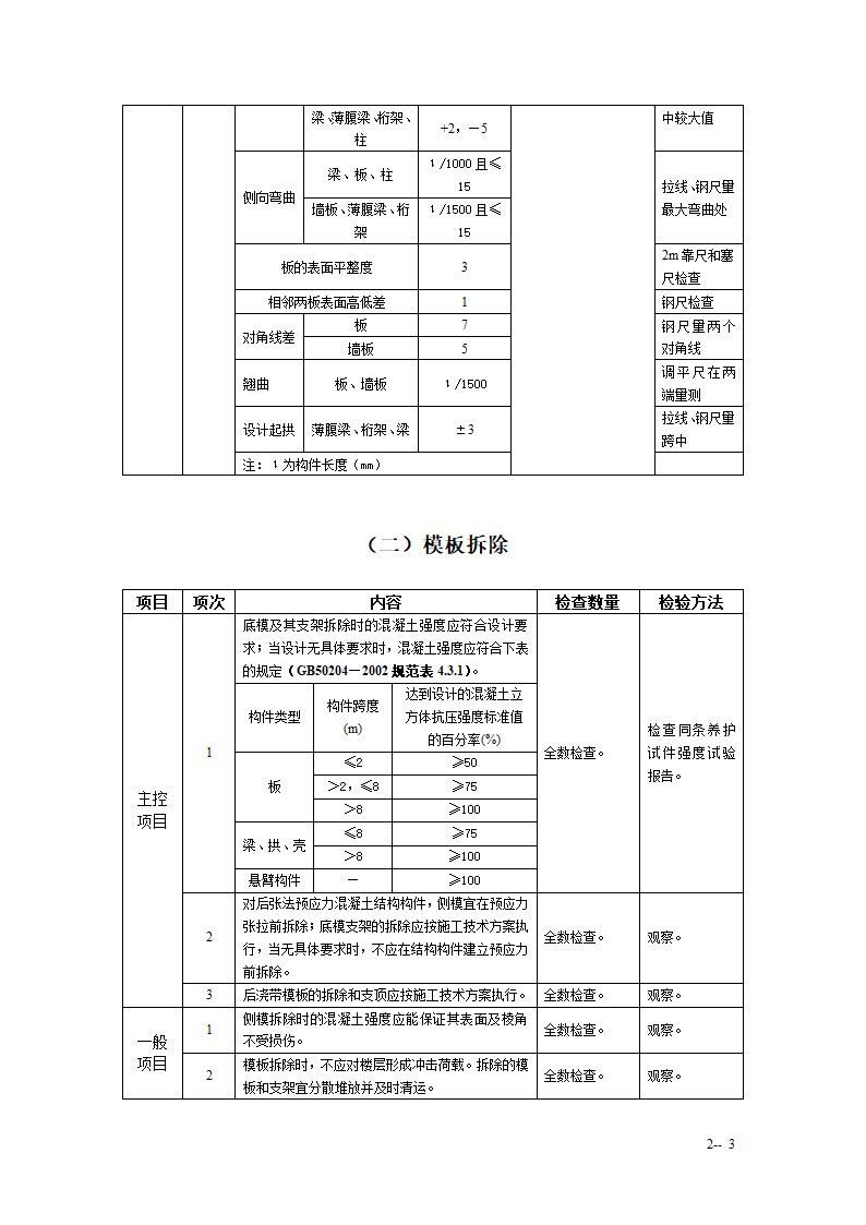 混凝土结构工程模板工程监理实施细则手册.doc第3页