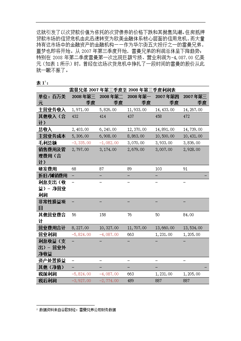 浅析雷曼兄弟破产的原因.doc第5页