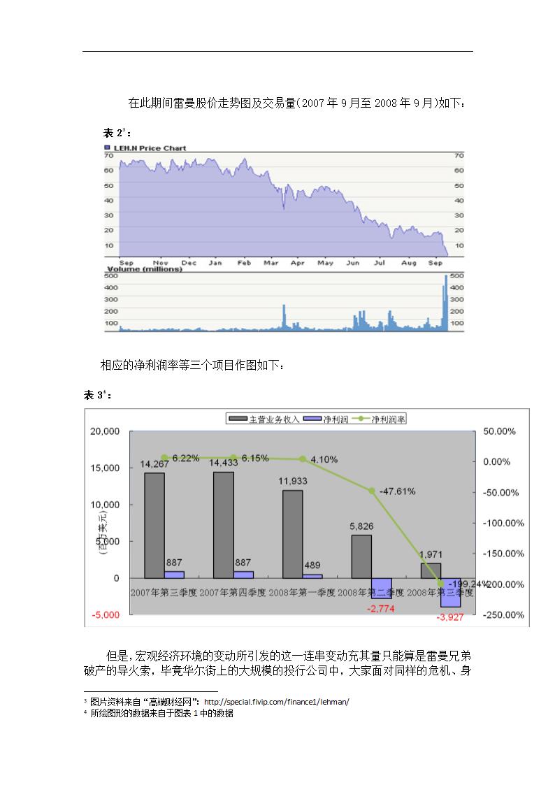 浅析雷曼兄弟破产的原因.doc第6页