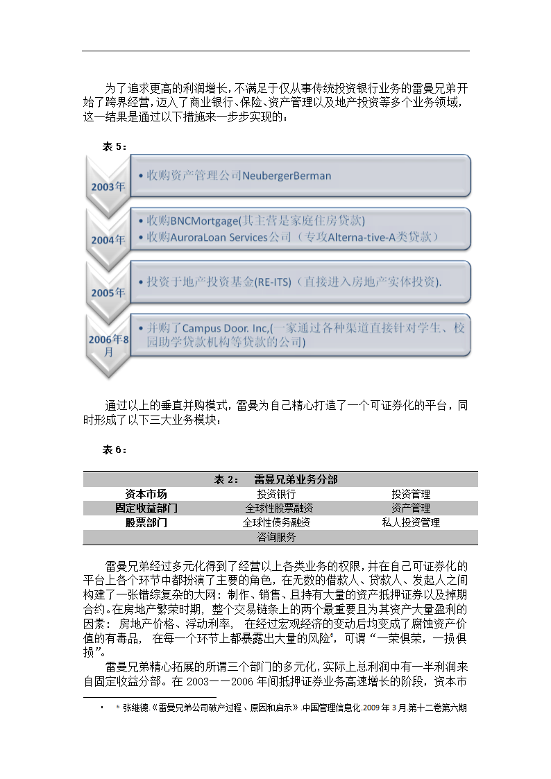 浅析雷曼兄弟破产的原因.doc第8页