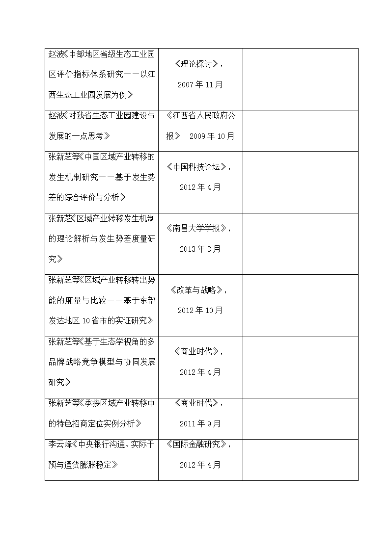 课题投标申请书.docx第11页