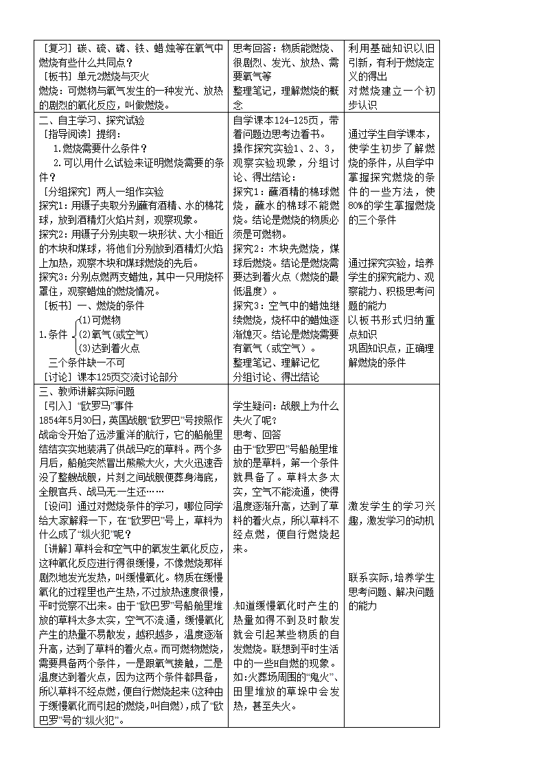 4.1 燃烧与灭火 教案5.1.doc第2页