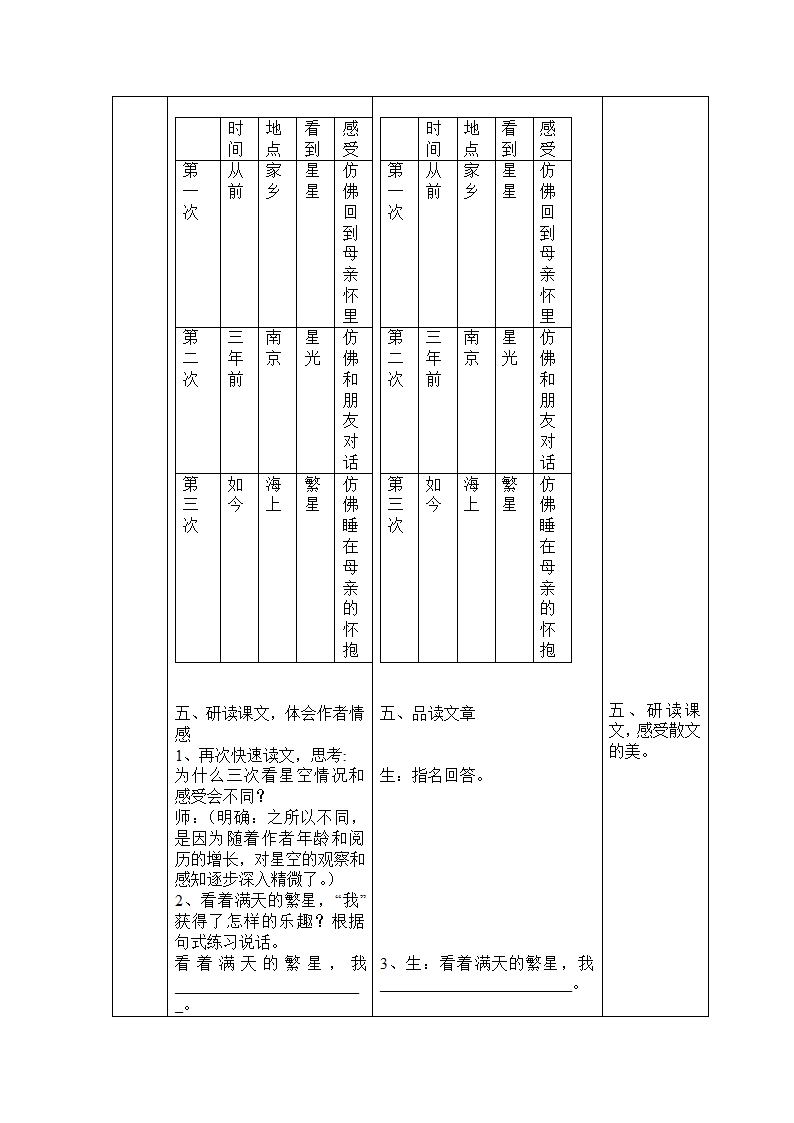 4《繁星》表格式教案.doc第3页