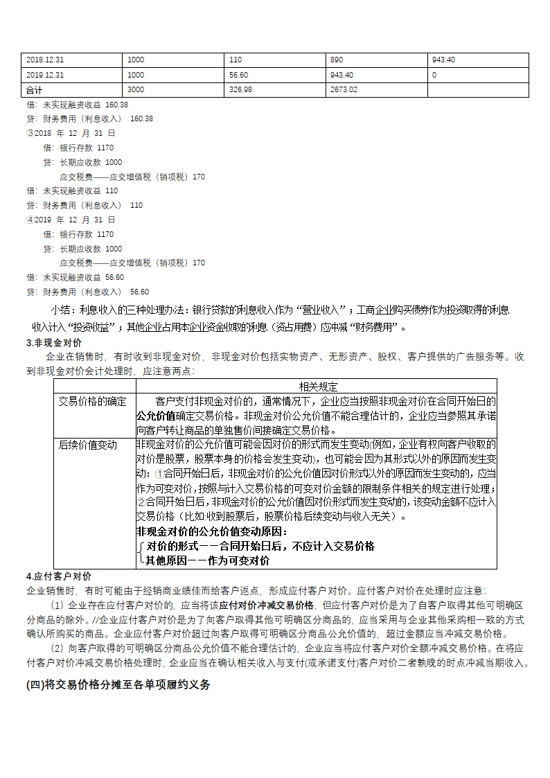 2019CPA考点（收入、费用和利润）.docx第5页