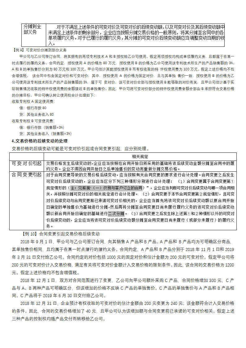 2019CPA考点（收入、费用和利润）.docx第8页