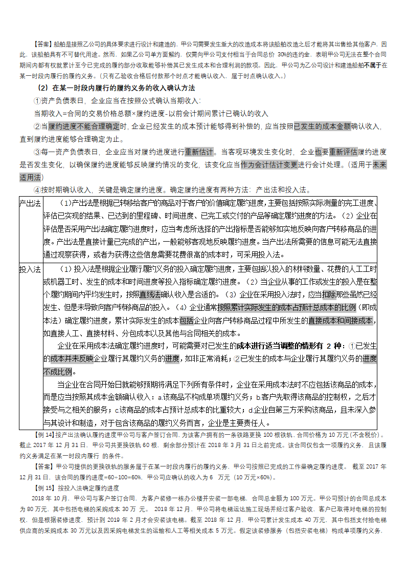 2019CPA考点（收入、费用和利润）.docx第11页