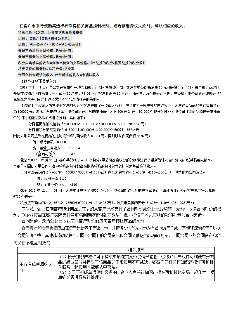 2019CPA考点（收入、费用和利润）.docx第16页