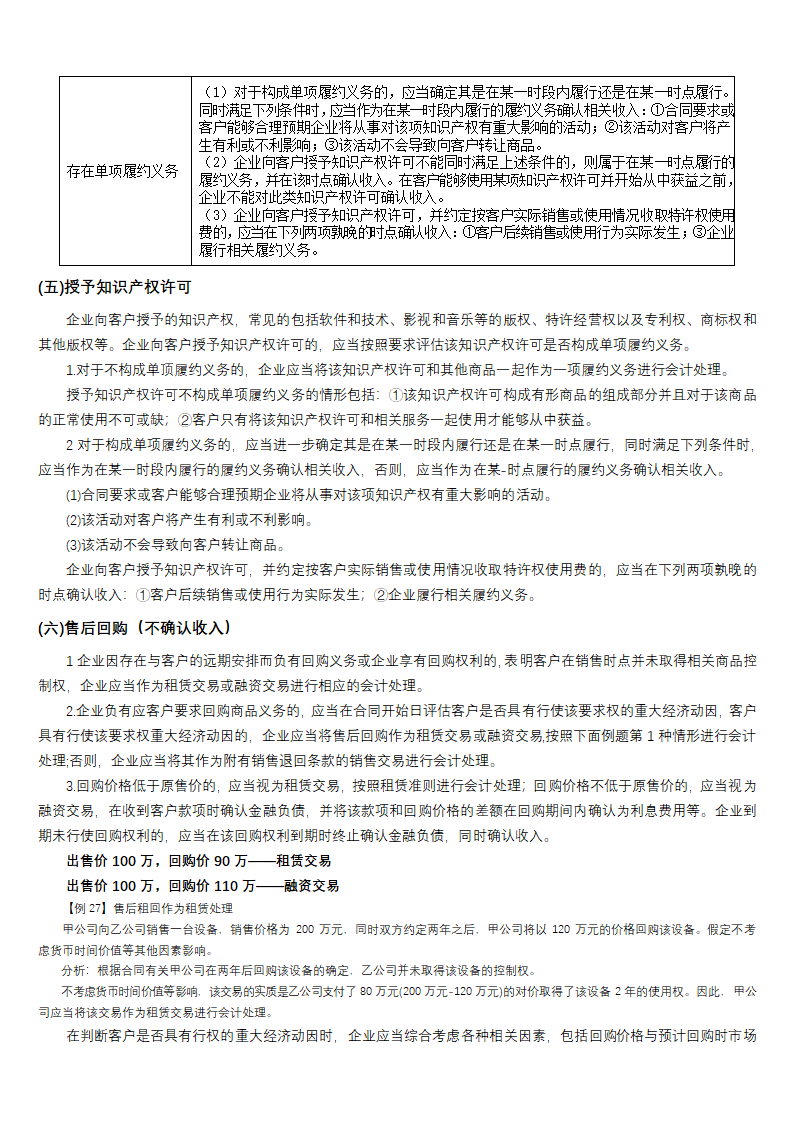 2019CPA考点（收入、费用和利润）.docx第17页