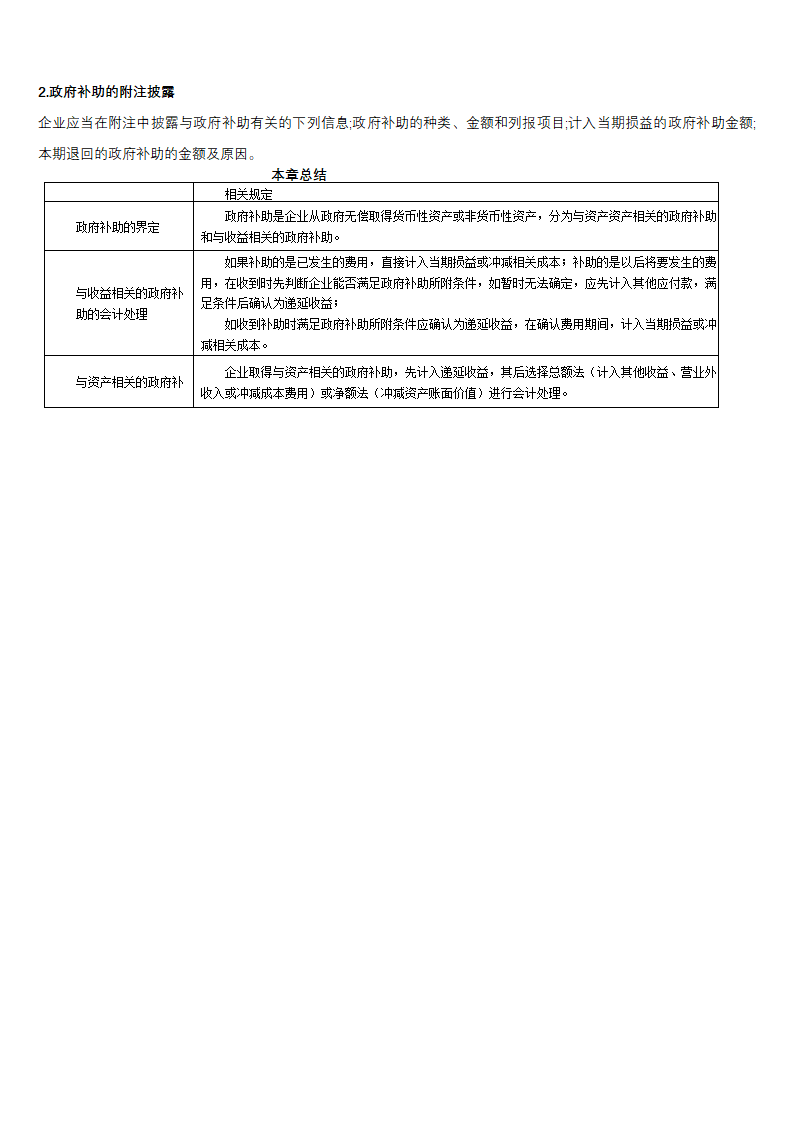 2019CPA考点（收入、费用和利润）.docx第23页