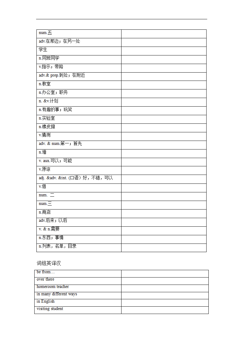 冀教版七年级上册Unit1School and friends单词、词组默写清单（含答案）.doc第2页