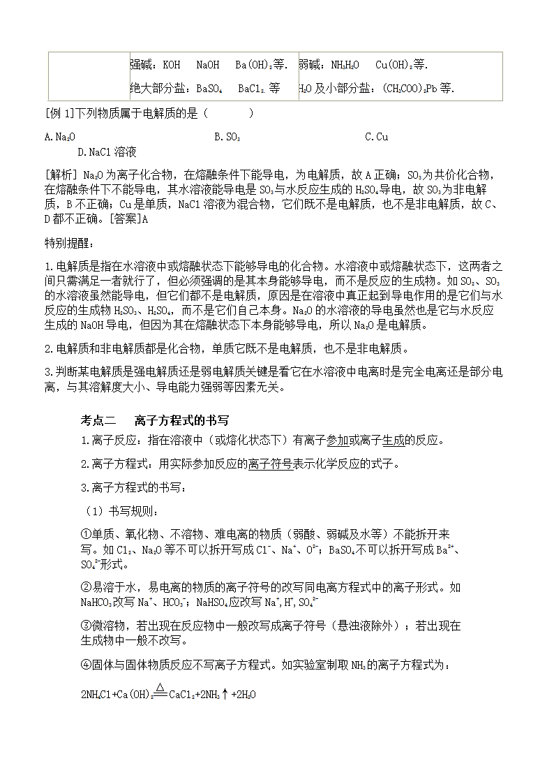 高中化学离子反应知识点总结.docx第2页