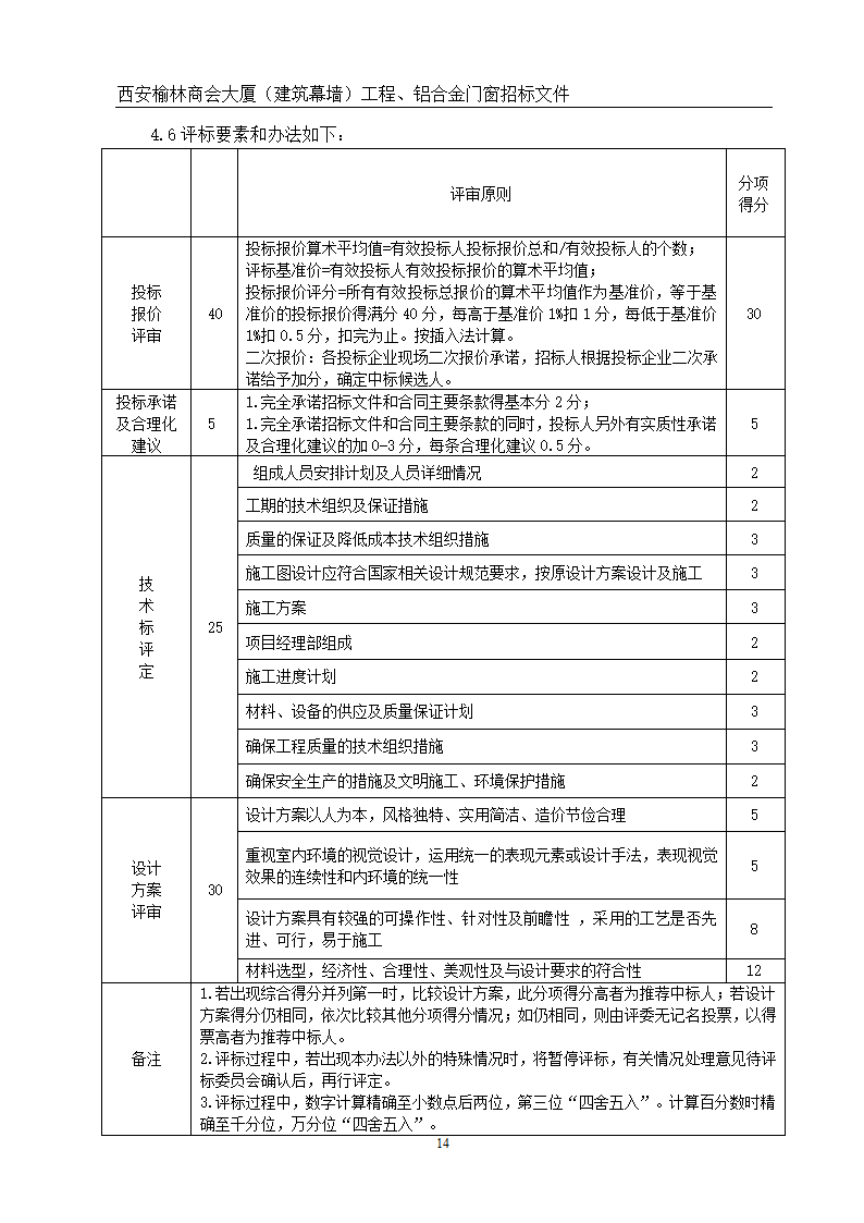 西安榆林商会大厦幕墙门窗工程招标文件共51页word格式.doc第14页