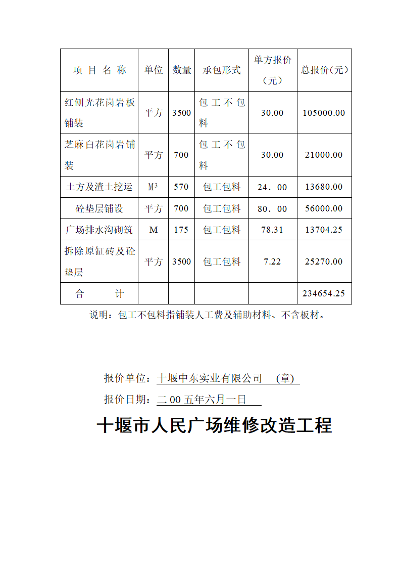 上海人民广场施工设计方案.doc第16页