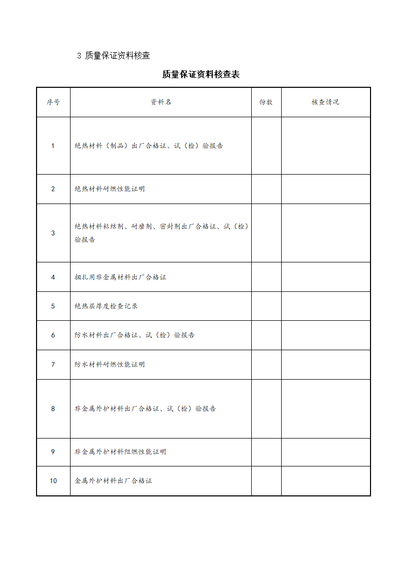 物业管理-金属管道工程验收及表格.docx第4页