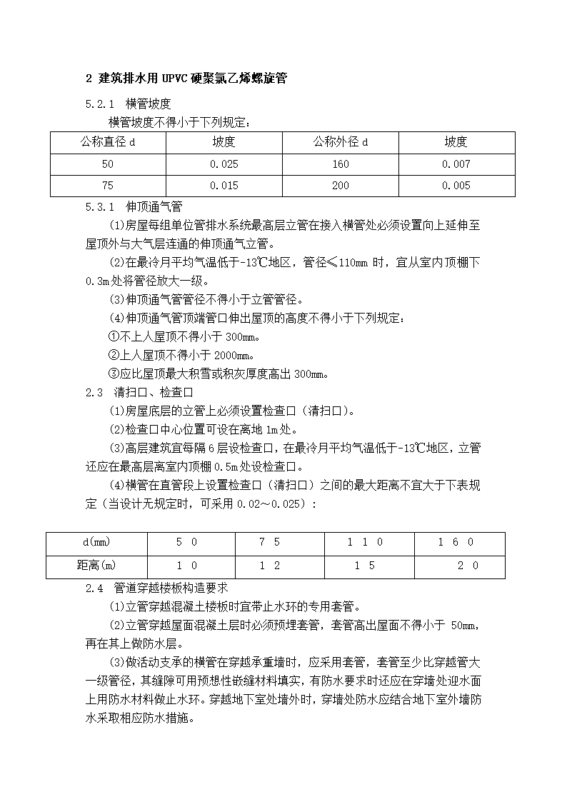 物业管理-金属管道工程验收及表格.docx第5页