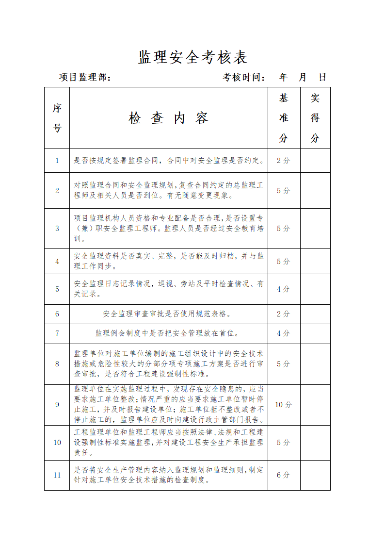 工程监理质量考核表.doc第3页