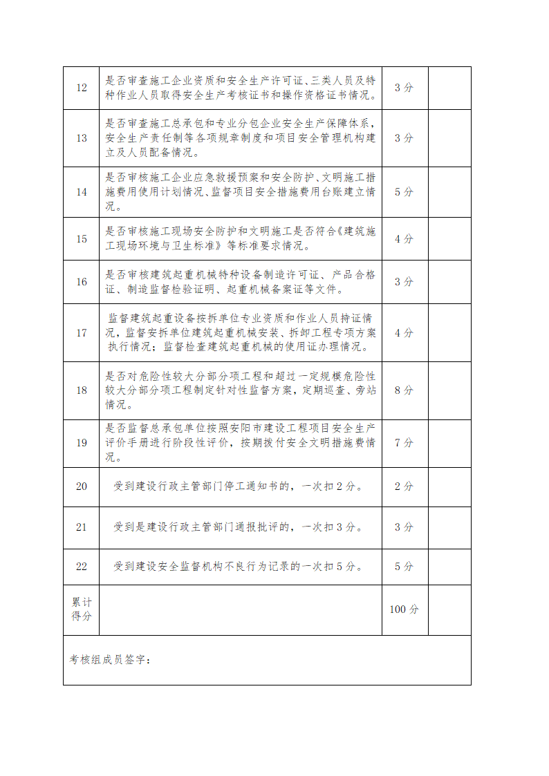 工程监理质量考核表.doc第4页