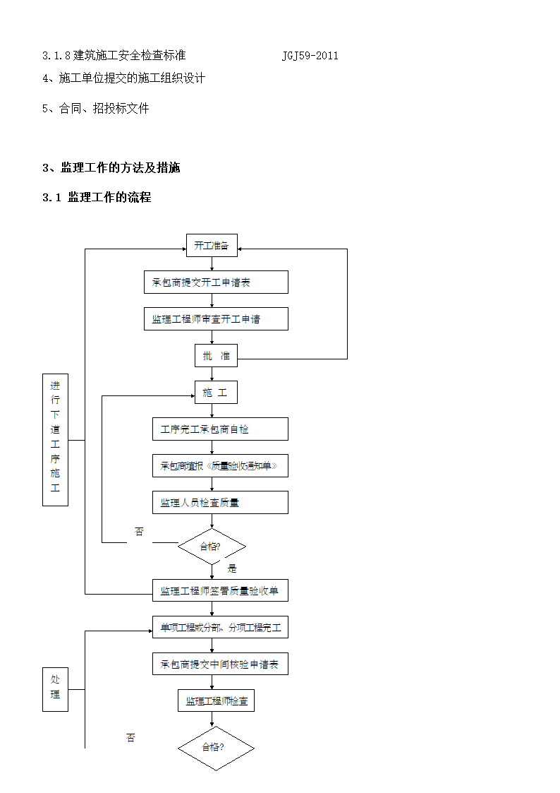 抹灰工程监理细则资料.doc第5页