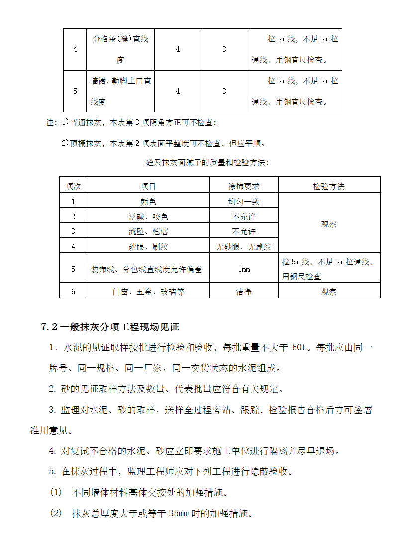 抹灰工程监理细则资料.doc第20页