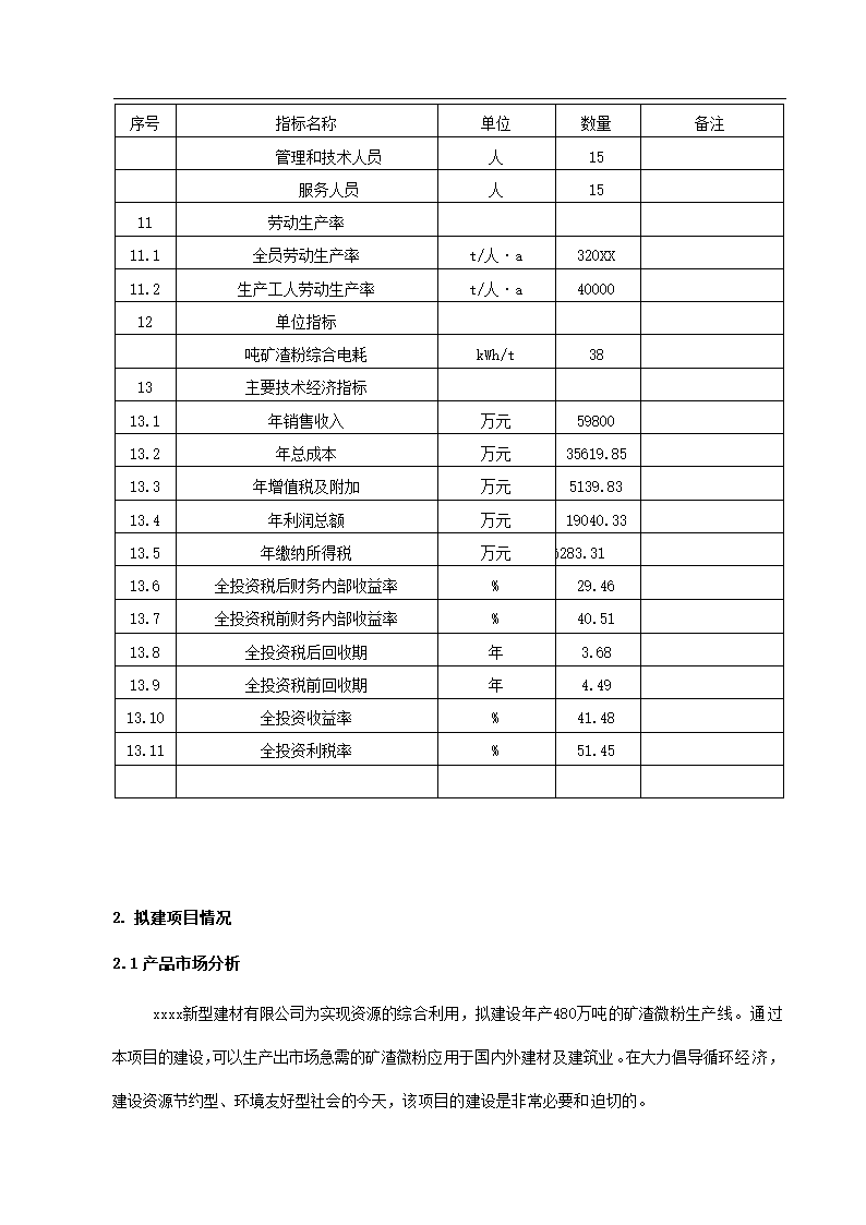 项目申请报告初稿修改.docx第16页