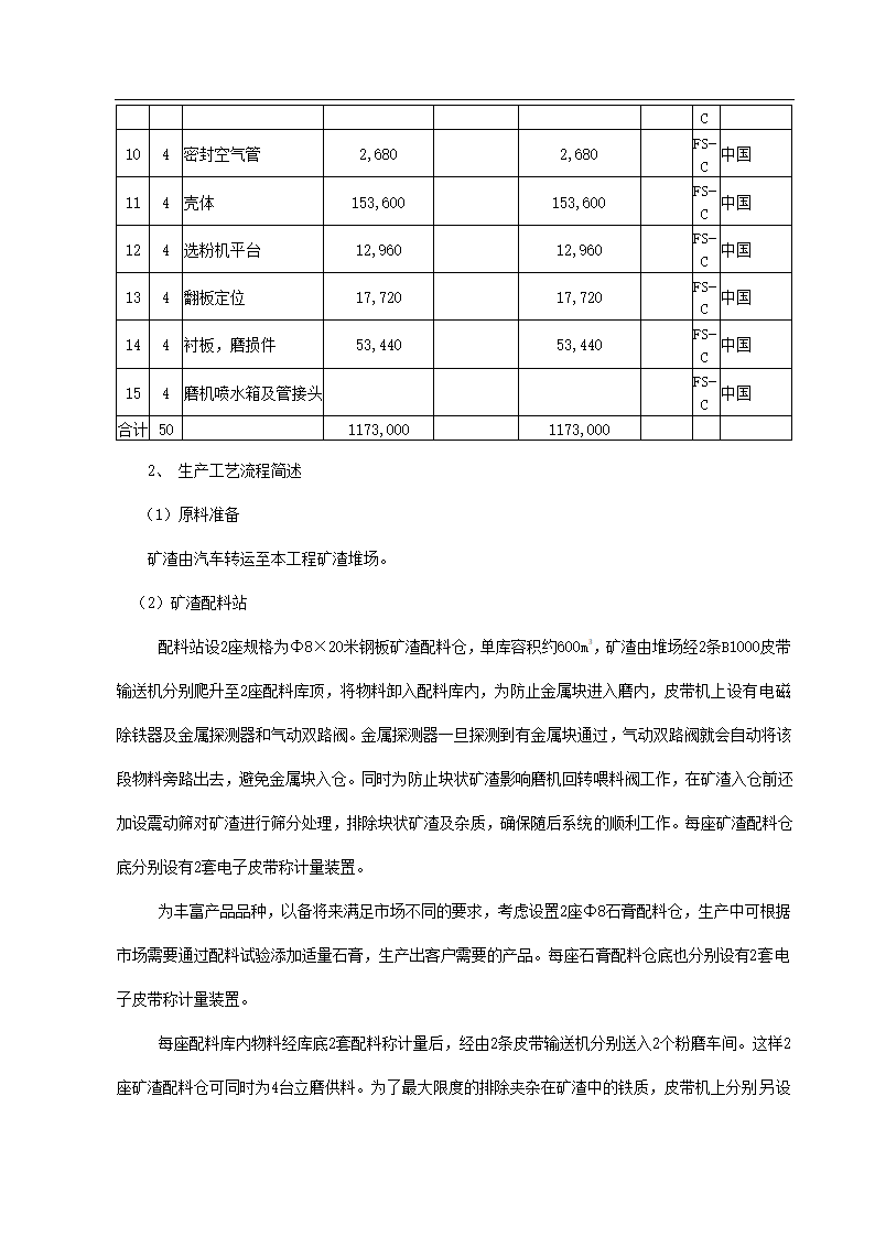 项目申请报告初稿修改.docx第27页